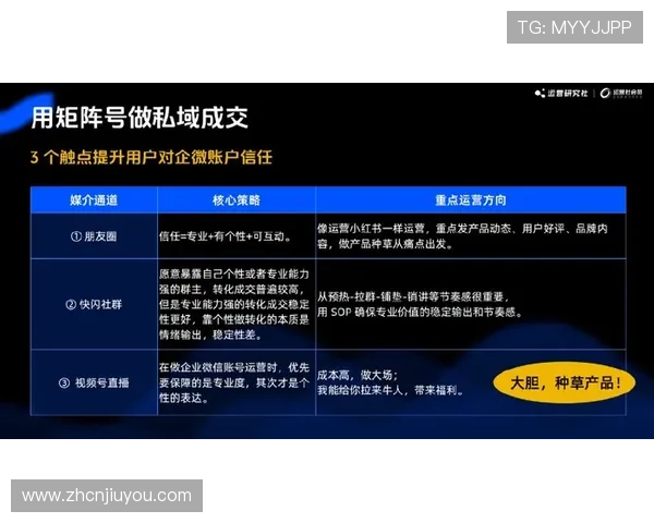 分析AG贵宾会网站的最新技术支持确保游戏运行的稳定性