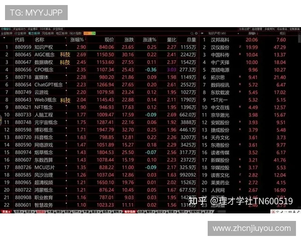 9游官网个人中心安全保障措施确保账户信息与资金安全