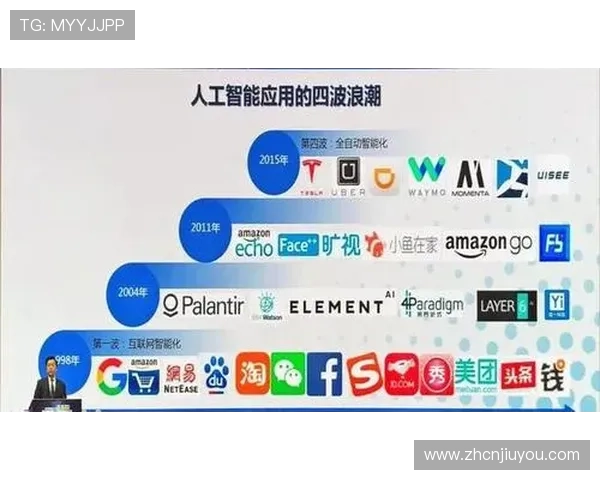 如何利用快三计划的统计数据进行科学分析提升投注的科学性和准确性