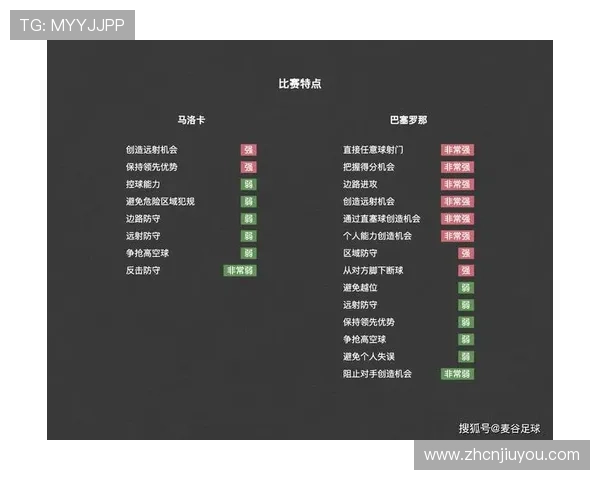 爱体育网站如何利用大数据提升赛事预测的准确性